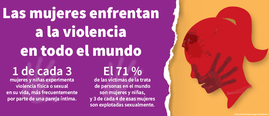 Comienzan 16 Días De Activismo Mundial Contra La Violencia De Género El Periodico De Chía 3797